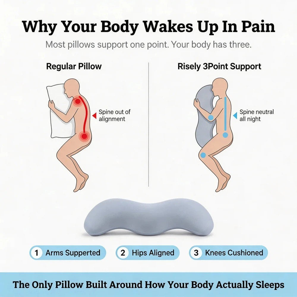 BodyAlign Cooling Pillow – Everyday Full Body Comfort